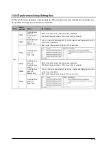 Предварительный просмотр 205 страницы Panasonic AFP243710 Technical Manual