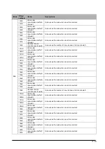 Предварительный просмотр 209 страницы Panasonic AFP243710 Technical Manual