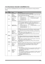 Предварительный просмотр 213 страницы Panasonic AFP243710 Technical Manual