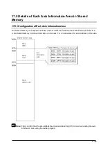 Предварительный просмотр 215 страницы Panasonic AFP243710 Technical Manual