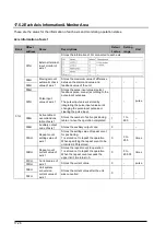 Предварительный просмотр 216 страницы Panasonic AFP243710 Technical Manual