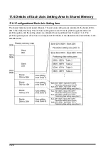 Предварительный просмотр 218 страницы Panasonic AFP243710 Technical Manual