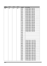 Предварительный просмотр 240 страницы Panasonic AFP243710 Technical Manual