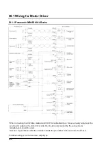 Предварительный просмотр 252 страницы Panasonic AFP243710 Technical Manual