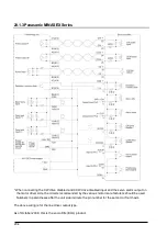 Предварительный просмотр 254 страницы Panasonic AFP243710 Technical Manual