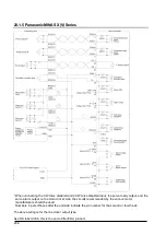 Предварительный просмотр 256 страницы Panasonic AFP243710 Technical Manual