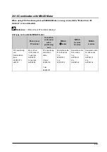 Предварительный просмотр 257 страницы Panasonic AFP243710 Technical Manual