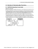 Preview for 11 page of Panasonic AFP7CCET1 User Manual