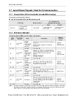 Preview for 20 page of Panasonic AFP7CCET1 User Manual