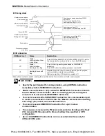 Preview for 46 page of Panasonic AFP7CCET1 User Manual