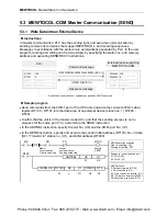 Preview for 48 page of Panasonic AFP7CCET1 User Manual