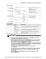 Preview for 49 page of Panasonic AFP7CCET1 User Manual