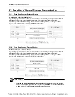 Preview for 52 page of Panasonic AFP7CCET1 User Manual