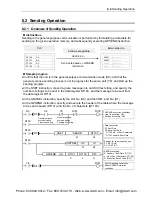 Preview for 53 page of Panasonic AFP7CCET1 User Manual