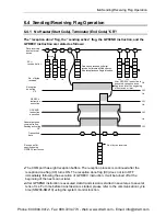 Preview for 63 page of Panasonic AFP7CCET1 User Manual