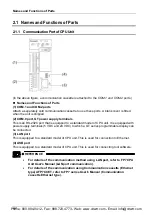 Предварительный просмотр 22 страницы Panasonic AFP7CCM1 User Manual