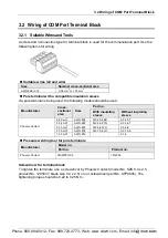 Предварительный просмотр 27 страницы Panasonic AFP7CCM1 User Manual