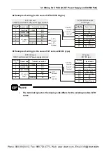 Предварительный просмотр 31 страницы Panasonic AFP7CCM1 User Manual