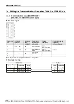 Предварительный просмотр 32 страницы Panasonic AFP7CCM1 User Manual