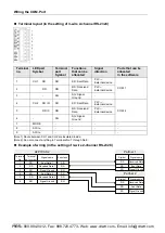 Предварительный просмотр 34 страницы Panasonic AFP7CCM1 User Manual