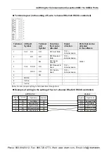 Предварительный просмотр 35 страницы Panasonic AFP7CCM1 User Manual