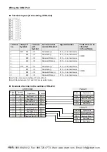 Предварительный просмотр 42 страницы Panasonic AFP7CCM1 User Manual