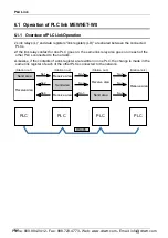 Предварительный просмотр 58 страницы Panasonic AFP7CCM1 User Manual