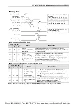 Предварительный просмотр 75 страницы Panasonic AFP7CCM1 User Manual