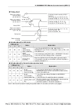 Предварительный просмотр 87 страницы Panasonic AFP7CCM1 User Manual