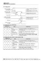 Предварительный просмотр 92 страницы Panasonic AFP7CCM1 User Manual