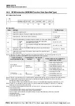 Предварительный просмотр 94 страницы Panasonic AFP7CCM1 User Manual