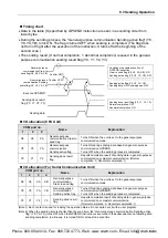 Предварительный просмотр 101 страницы Panasonic AFP7CCM1 User Manual