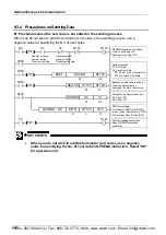 Предварительный просмотр 104 страницы Panasonic AFP7CCM1 User Manual