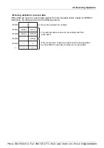 Предварительный просмотр 107 страницы Panasonic AFP7CCM1 User Manual