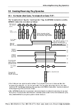 Предварительный просмотр 111 страницы Panasonic AFP7CCM1 User Manual