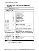 Предварительный просмотр 44 страницы Panasonic AFP7CPS Series User Manual