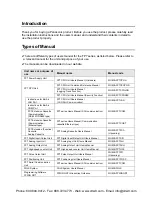 Preview for 3 page of Panasonic AFP7CPS31 User Manual