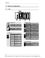 Preview for 10 page of Panasonic AFP7CPS31 User Manual