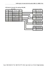 Предварительный просмотр 41 страницы Panasonic AFP7CPS4E User Manual