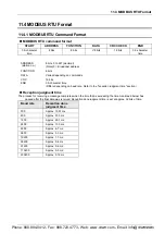 Предварительный просмотр 137 страницы Panasonic AFP7CPS4E User Manual