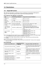 Предварительный просмотр 22 страницы Panasonic AFP7MC16EC User Manual