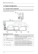 Предварительный просмотр 24 страницы Panasonic AFP7MC16EC User Manual