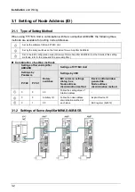 Предварительный просмотр 34 страницы Panasonic AFP7MC16EC User Manual