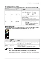 Предварительный просмотр 35 страницы Panasonic AFP7MC16EC User Manual