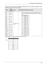 Предварительный просмотр 41 страницы Panasonic AFP7MC16EC User Manual