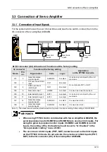 Предварительный просмотр 45 страницы Panasonic AFP7MC16EC User Manual