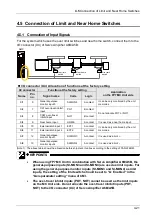 Предварительный просмотр 67 страницы Panasonic AFP7MC16EC User Manual