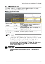 Предварительный просмотр 71 страницы Panasonic AFP7MC16EC User Manual