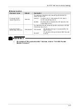 Предварительный просмотр 79 страницы Panasonic AFP7MC16EC User Manual