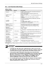 Предварительный просмотр 81 страницы Panasonic AFP7MC16EC User Manual